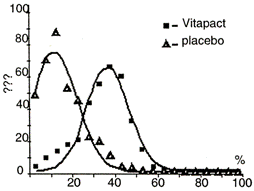 Figure 13.3