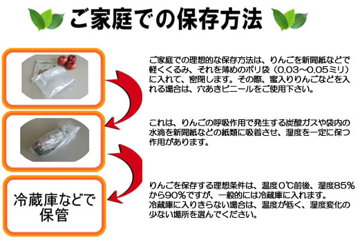 ご家庭での保存方法