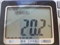 ４月７日